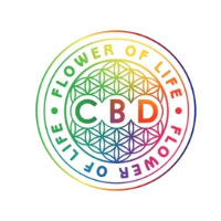 BROAD SPECTRUM CBD OIL TINCTURE Only For $45 At Folcbd