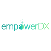 Advanced Thyroid Test For 149$: EmpoverDX
