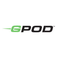 Gpod Golf logo