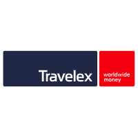 Travelex Money Card Just £1020