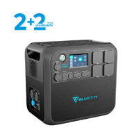 BLUETTI AC200MAX Expandable Power Station | 2,200W 2,048Wh