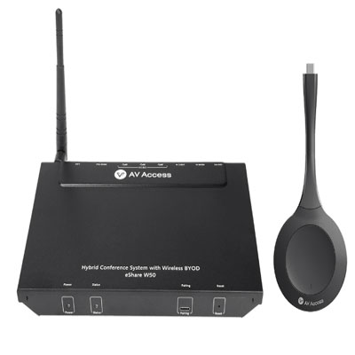 Meeting Presentation Kit