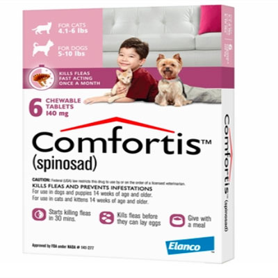 Comfortis for Dogs